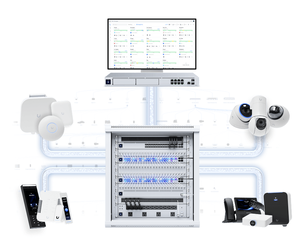 Enterprise networking, camera, and access control hardware